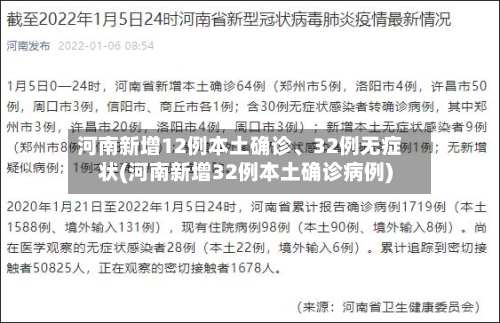 河南新增12例本土确诊	、32例无症状(河南新增32例本土确诊病例)-第2张图片