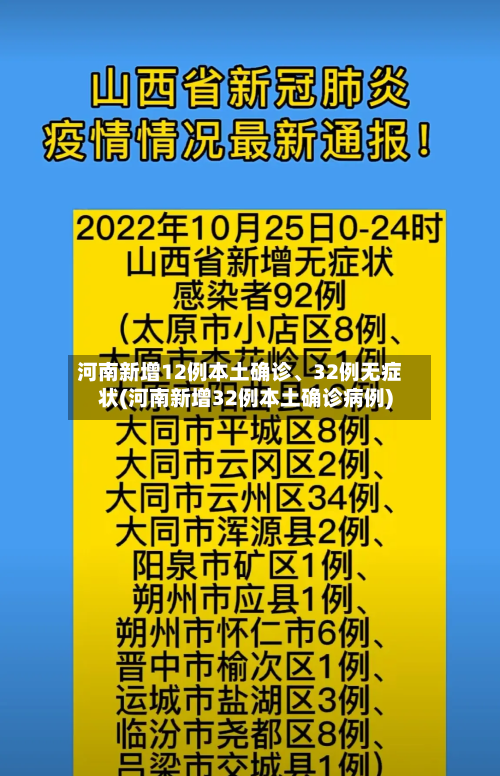 河南新增12例本土确诊	、32例无症状(河南新增32例本土确诊病例)-第3张图片
