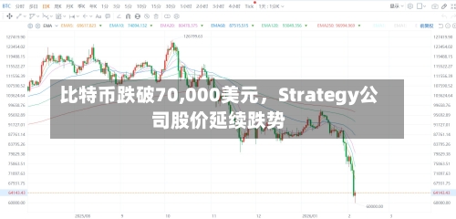 比特币跌破70,000美元，Strategy公司股价延续跌势-第2张图片