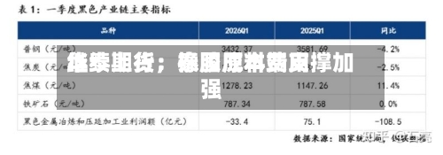 华泰期货：泰国原料费用继续上行，橡胶成本端支撑加强-第2张图片