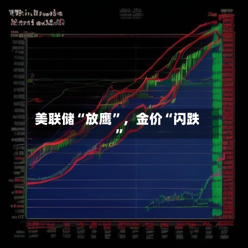 美联储“放鹰”	，金价“闪跌”-第2张图片