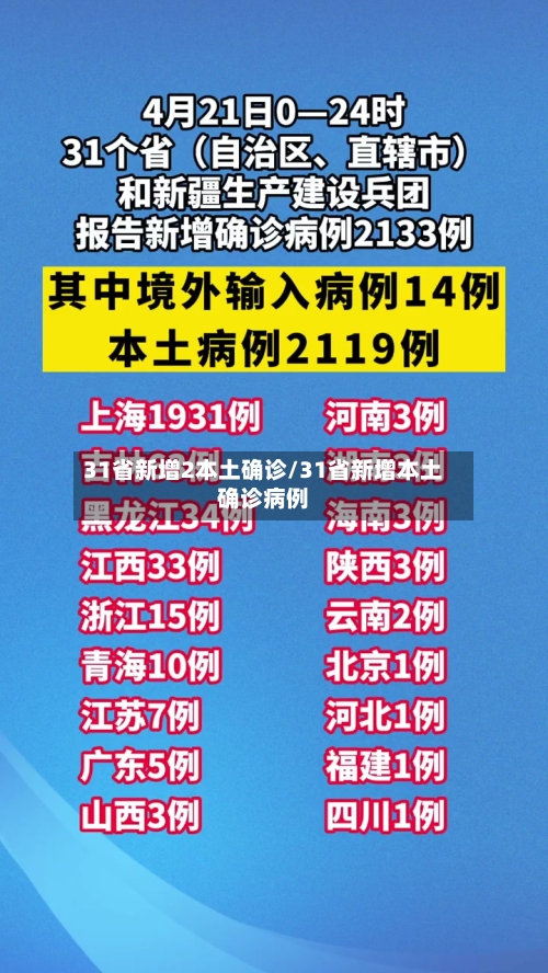 31省新增2本土确诊/31省新增本土确诊病例-第2张图片